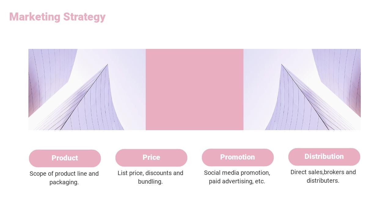 粉色ins风市场运营推广方案英文PPT模板-Marketing Strategy