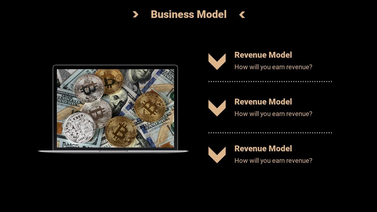 企业服务财务解决方案商业计划书PPT模板-Business Model