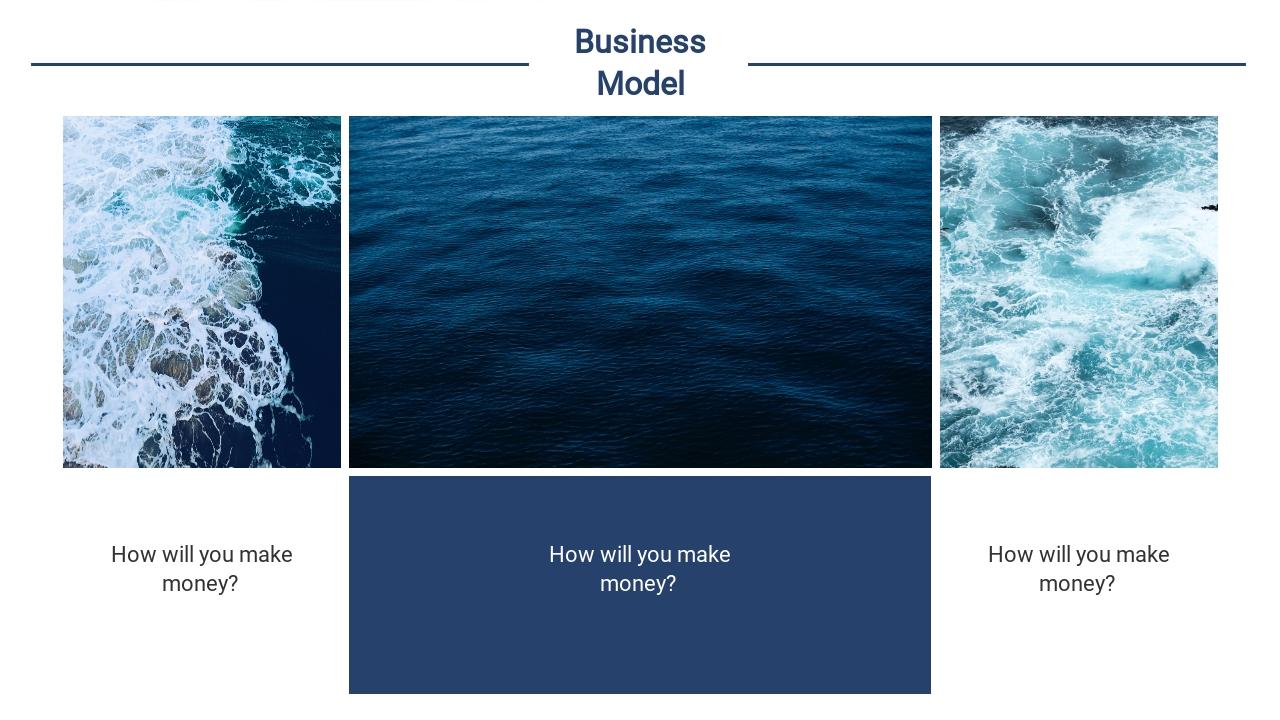 蓝色海洋冲浪商业计划书英文PPT模板-Business Model
