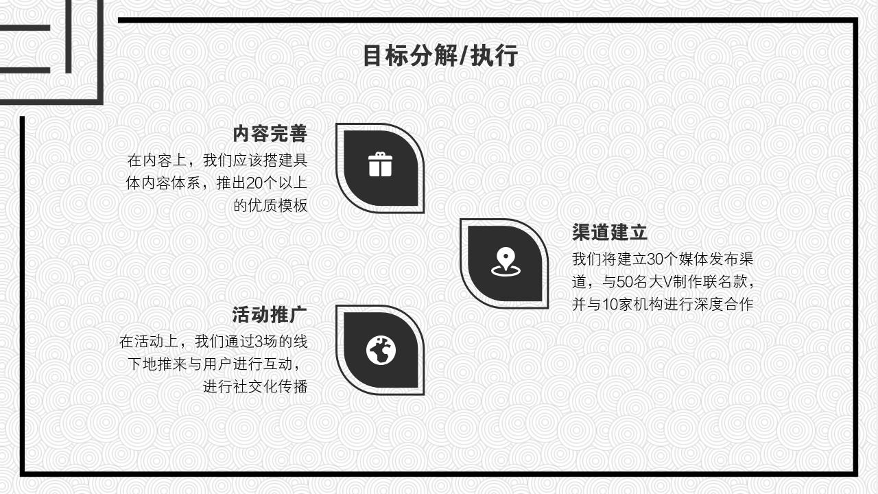 黑白圆圈底纹项目运营方案PPT模版-目标分解/执行