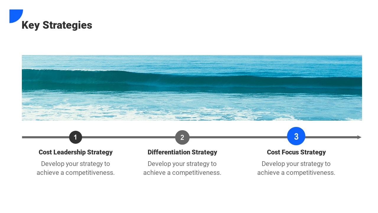 蓝色海洋背景竞品分析PPT模板-Key Strategies
