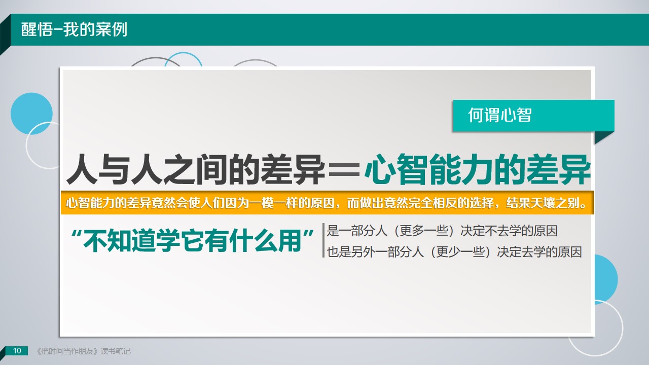 《把时间当朋友》读书笔记PPT范文/PPT案例-undefined