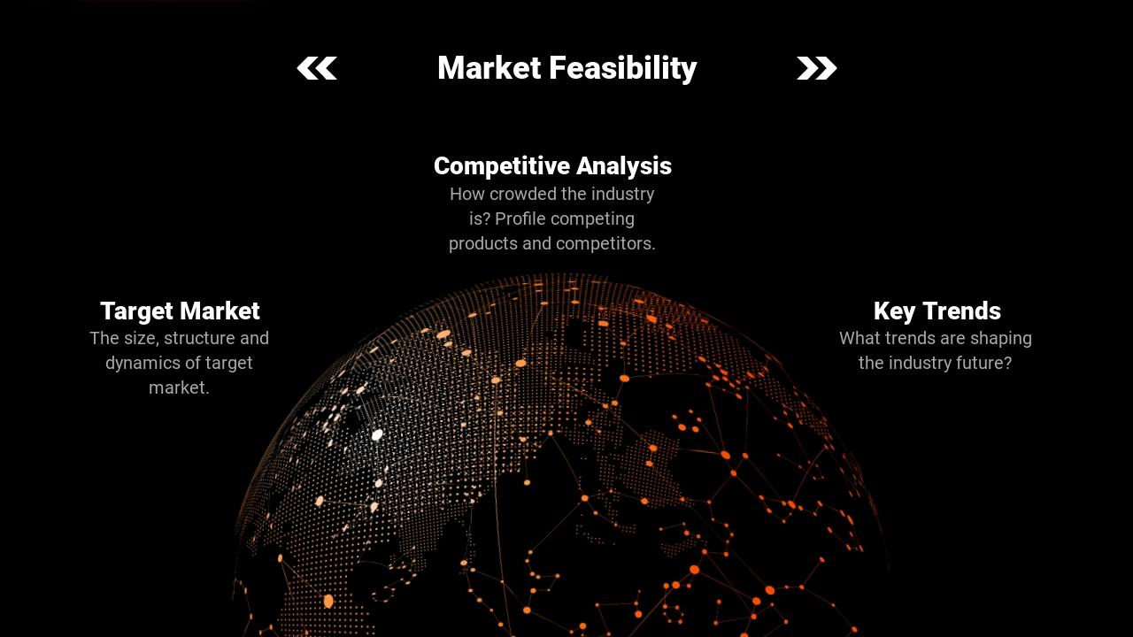 建筑项目可行性研究报告-Market Feasibility