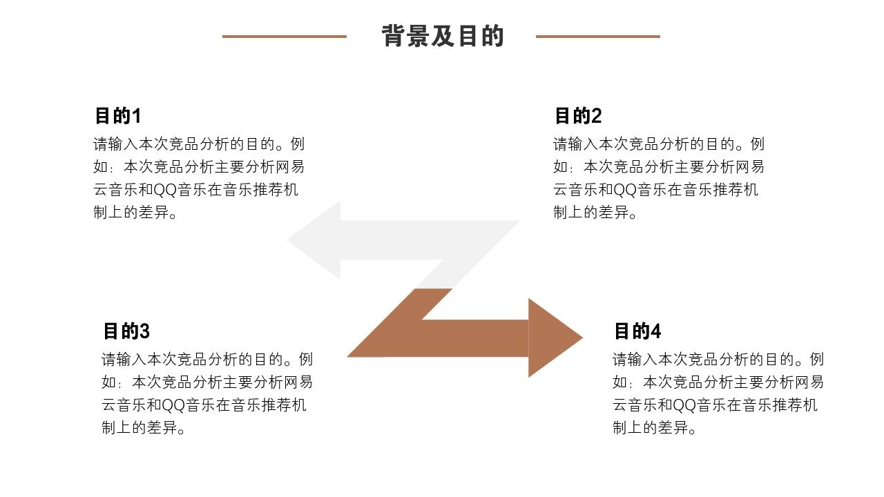 商务会议通用竞品分析报告PPT模版-背景及目的