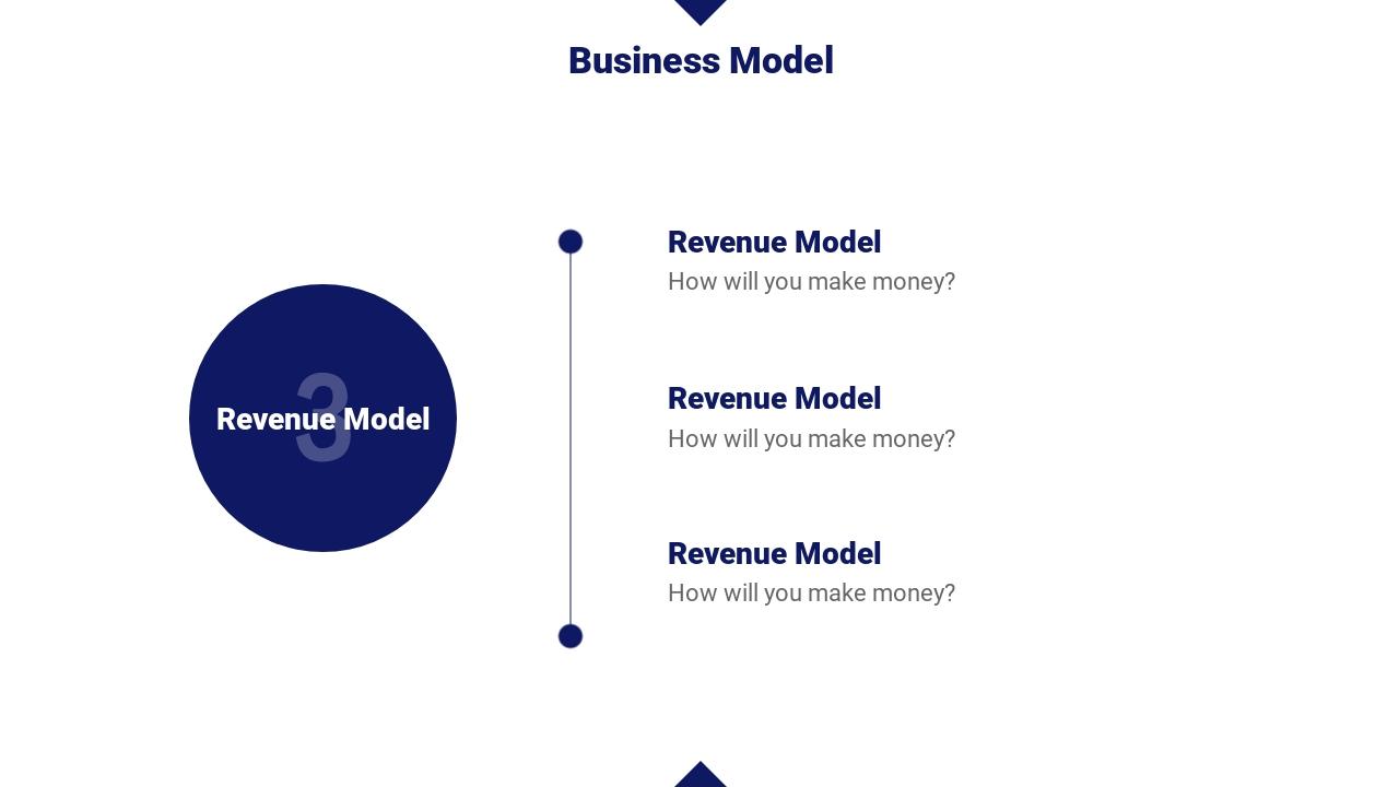 蓝色大气山脉商业计划书英文PPT模板-Business Model