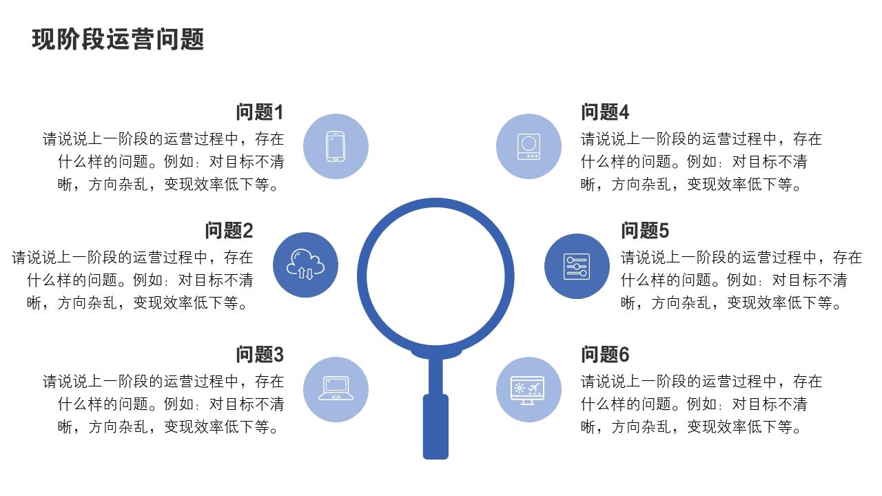 蓝色大气项目运营方案PPT模版-现阶段运营问题
