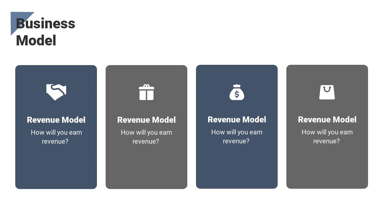 教育培训行业融资路演商业计划书PPT-Business Model