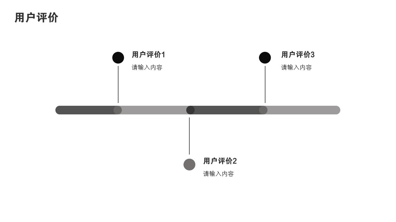 生活家居项目投资价值分析PPT模版-用户评价