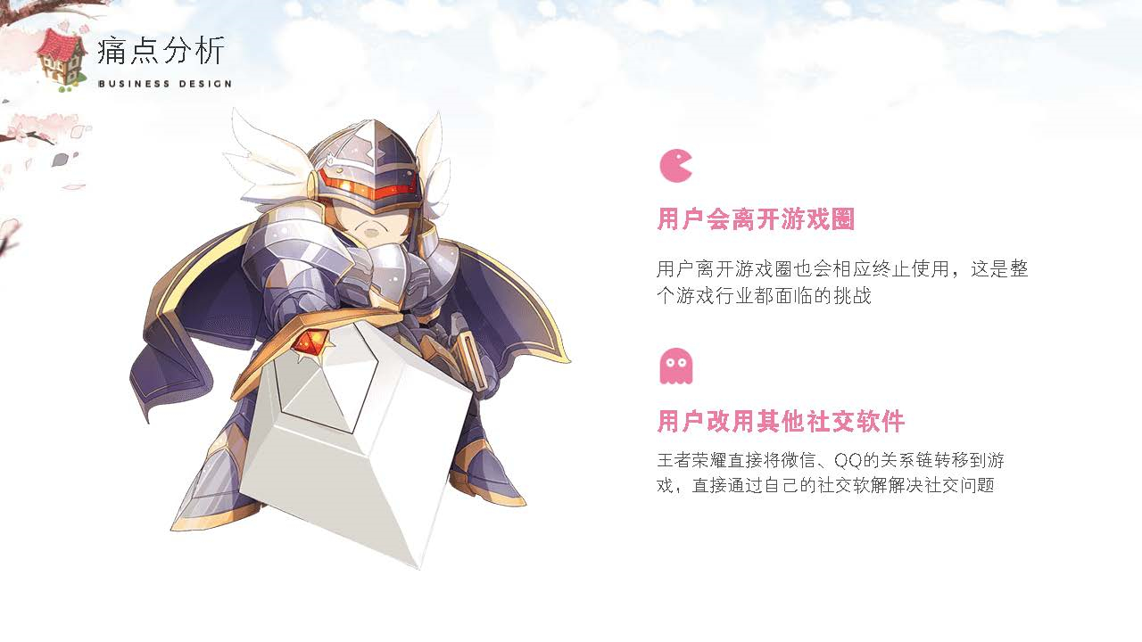 电竞游戏用户社交平台游戏猴商业计划书-undefined