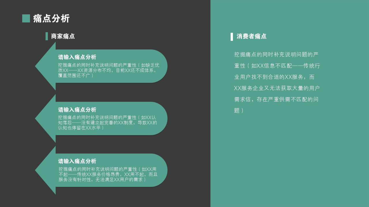 智能家电产品众筹项目商业计划书模板-痛点分析