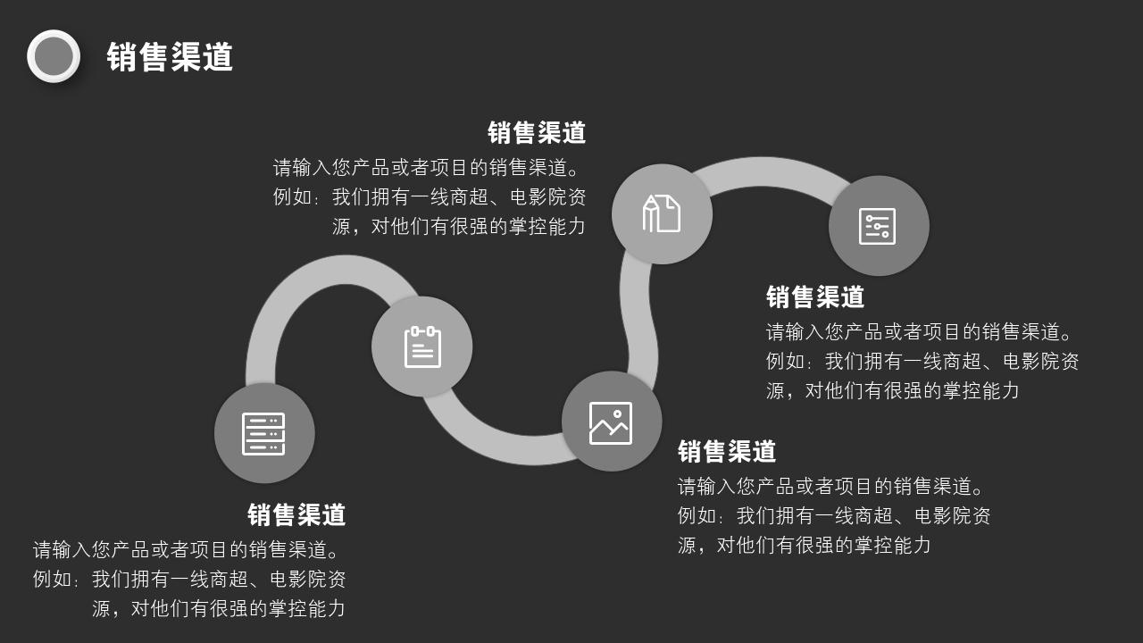 黑白商务办公项目/产品招商说明书PPT模版-销售渠道