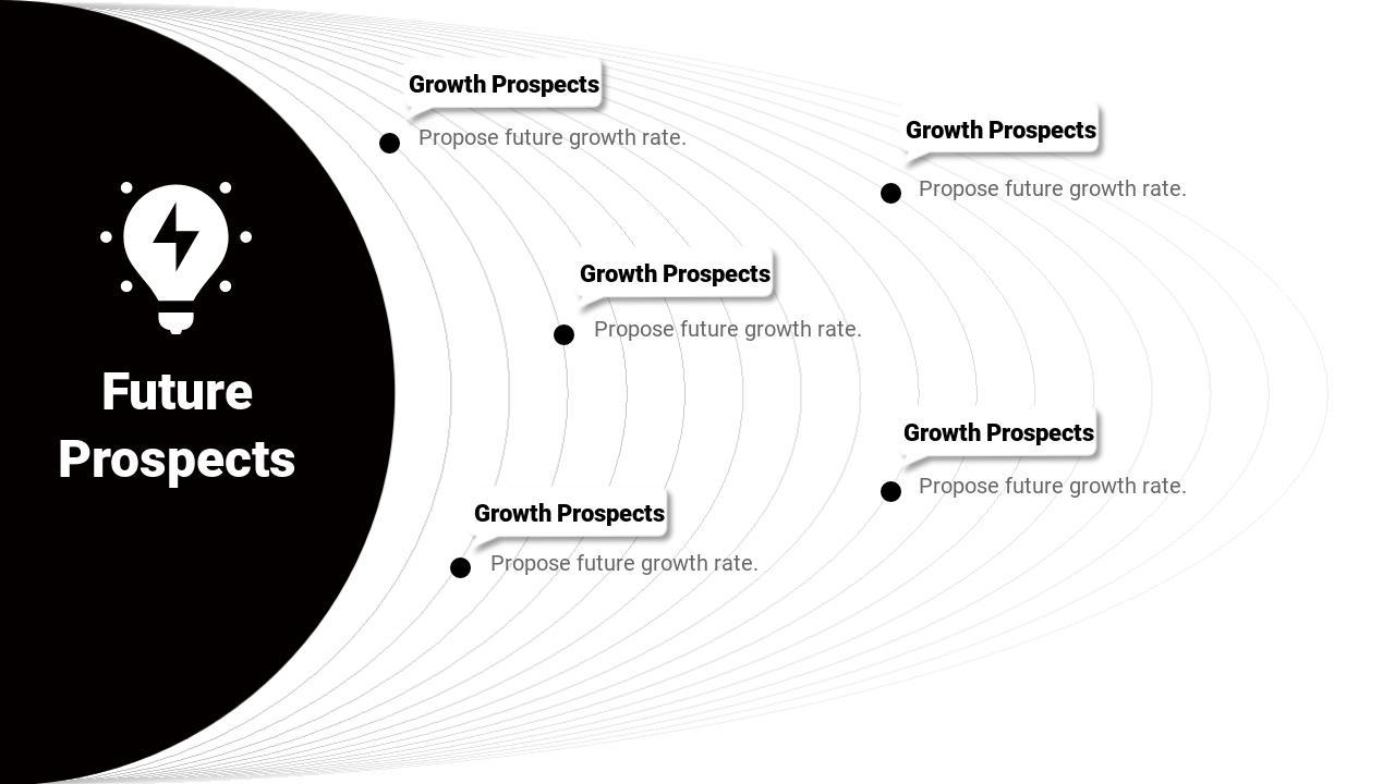 极简艺术文创空间运营体融资商业计划书模板-Future Prospects
