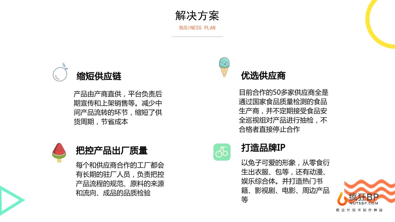 休闲零食品牌