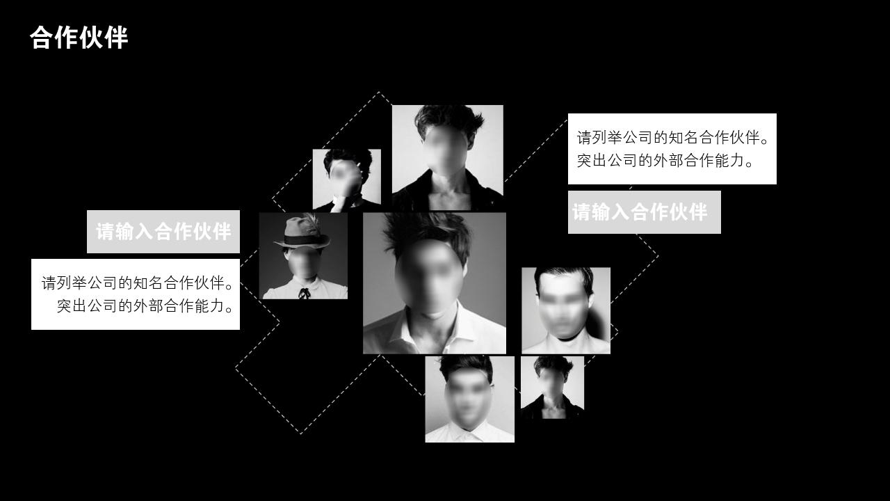 黑白复古照片公司简介PPT模版-合作伙伴