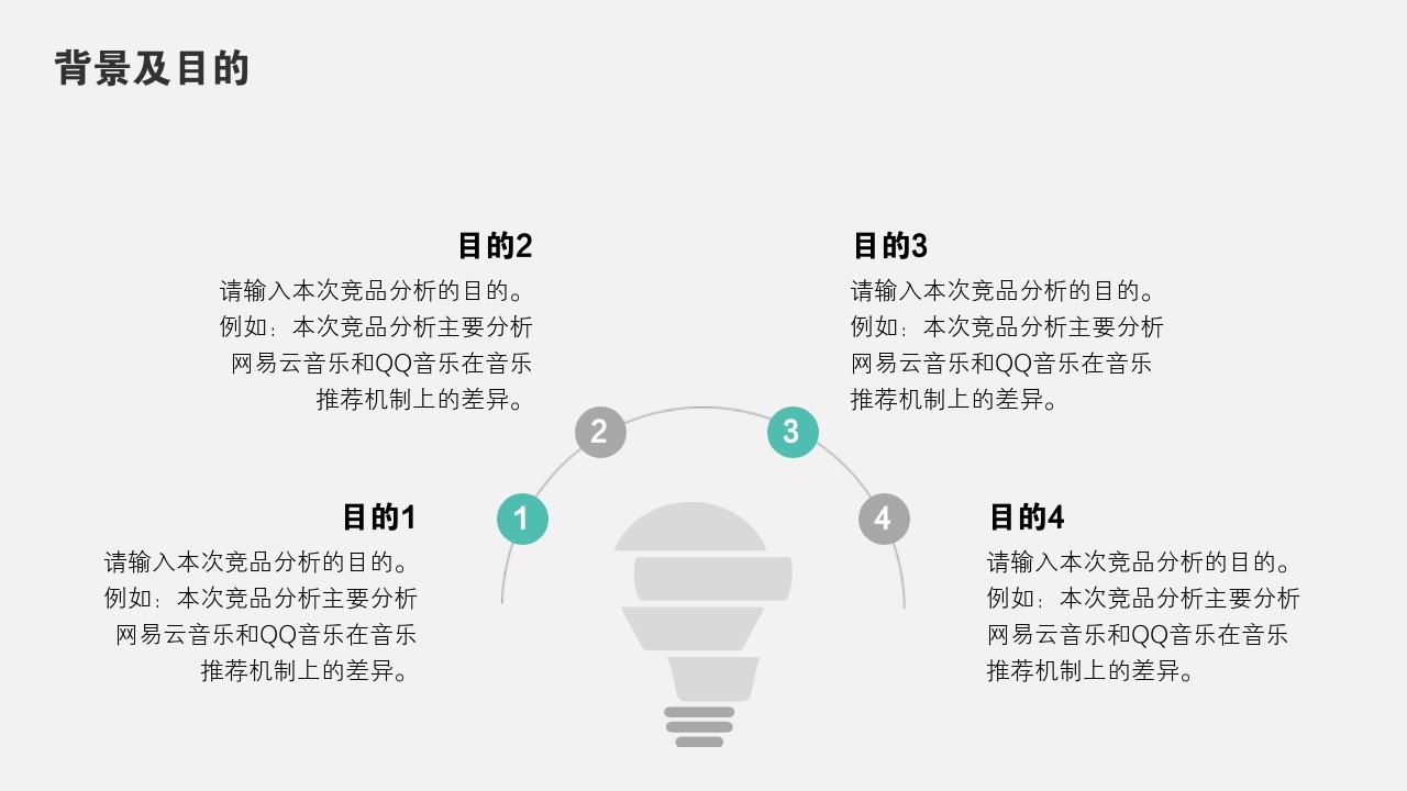 扁平卡通教育竞品分析报告PPT模版-背景及目的