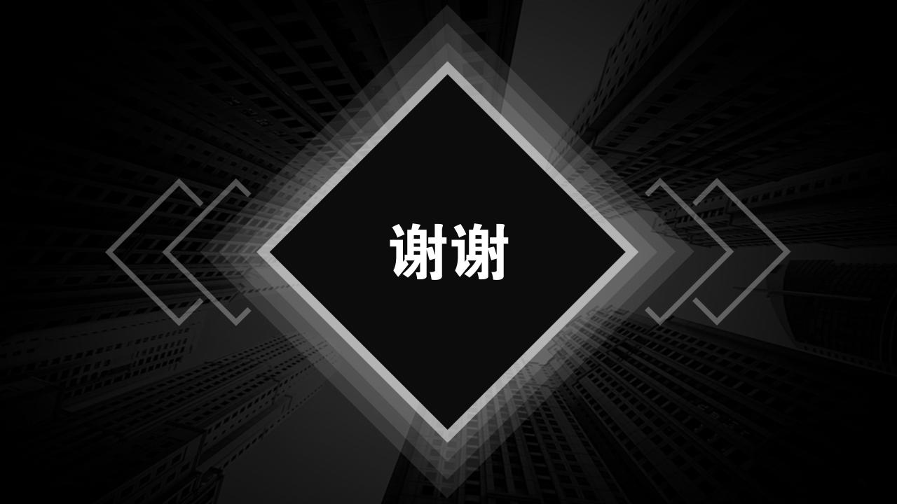 黑白简约通用竞品分析报告PPT模版-谢谢