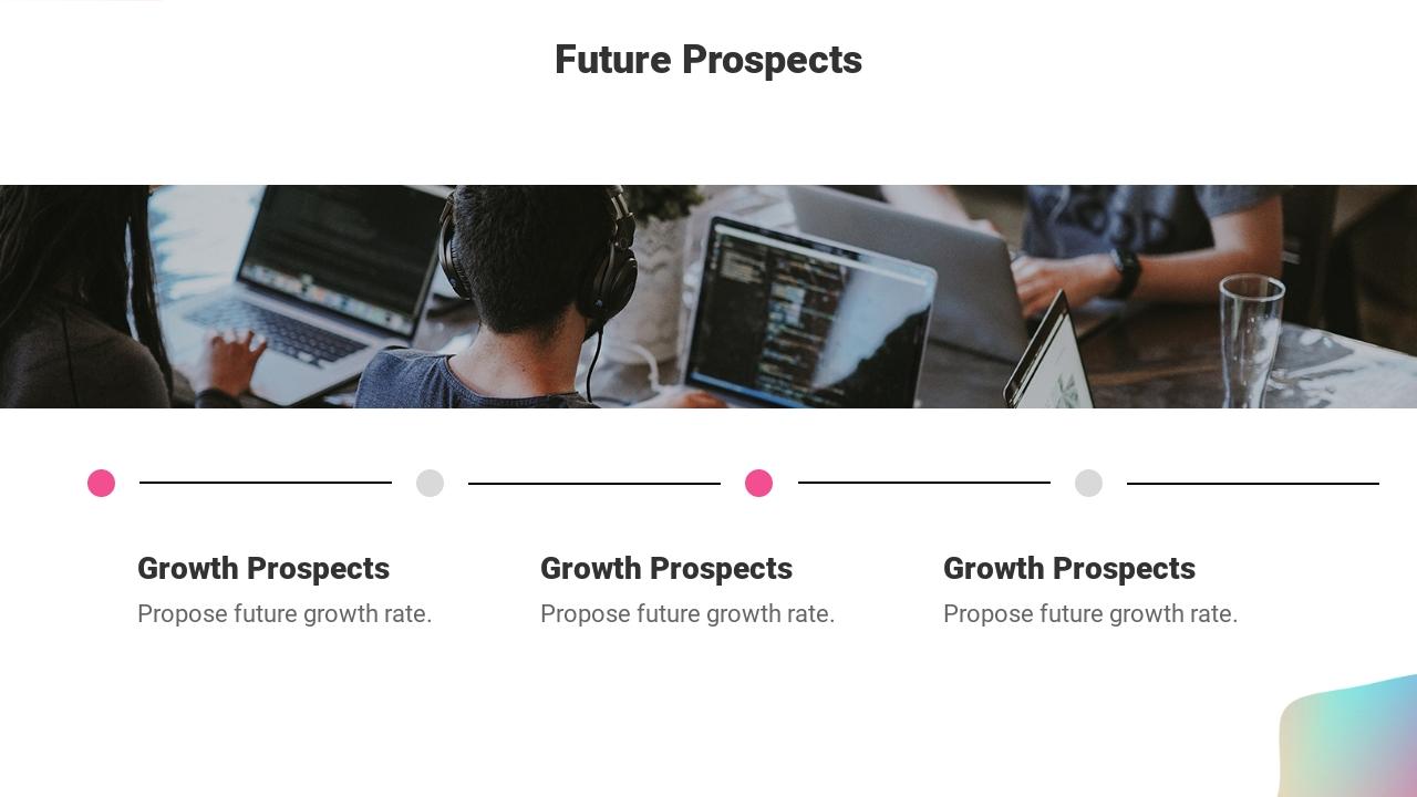 科技项目天使轮商业计划书英文PPT模板-Future Prospects