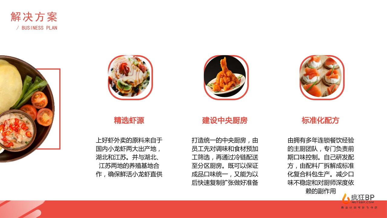 小龙虾外卖品牌“上好虾外卖”-undefined