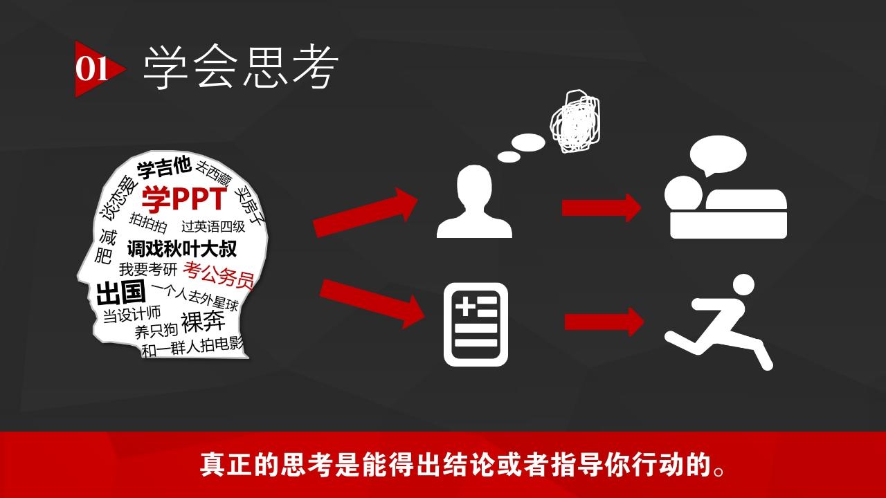 读书笔记《轻松学会独立思考》-学会思考