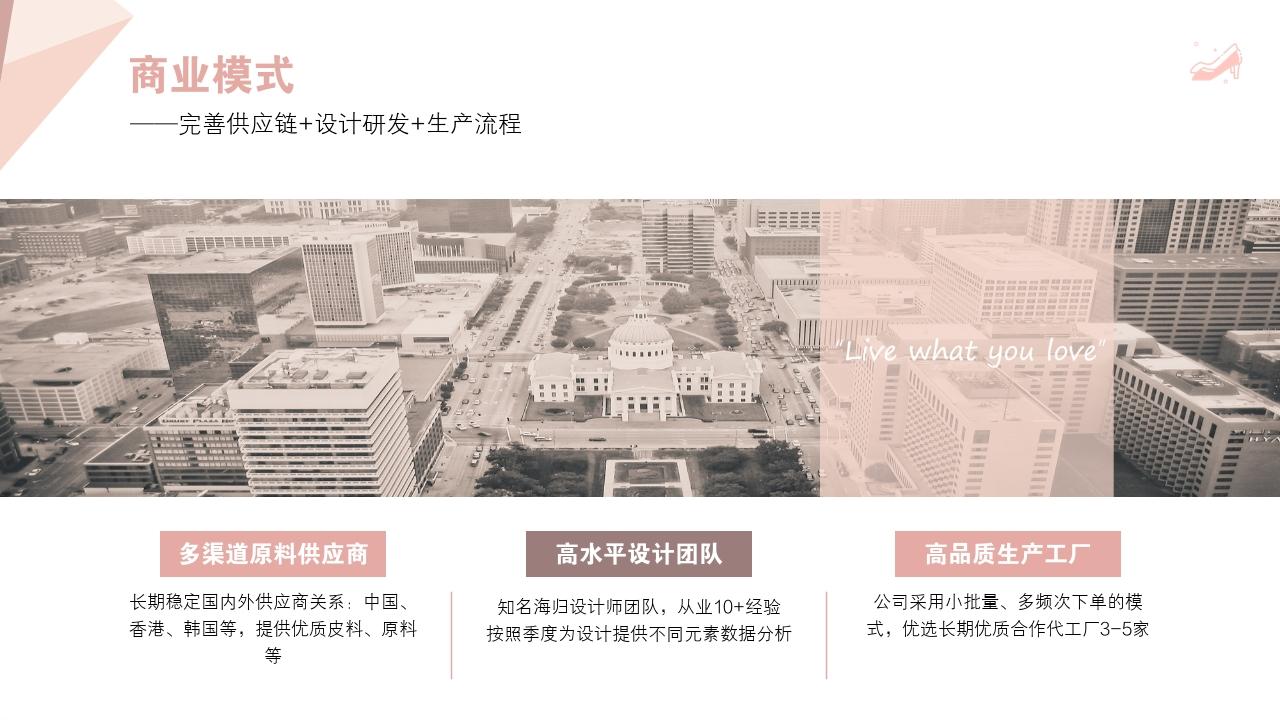 轻奢女鞋设计师品牌97steps商业计划书-商业模式