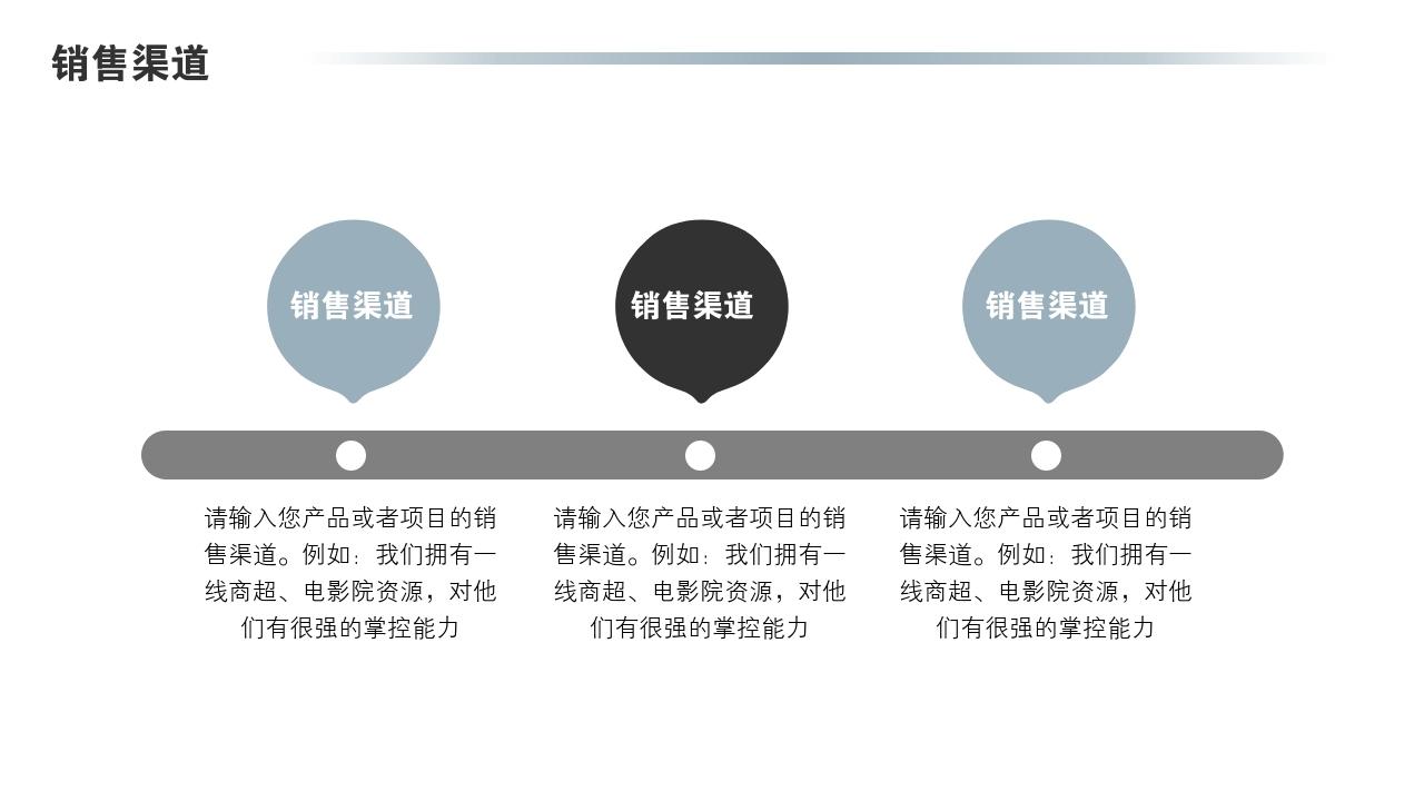 会议办公商务通用项目/产品招商说明书PPT模版-销售渠道