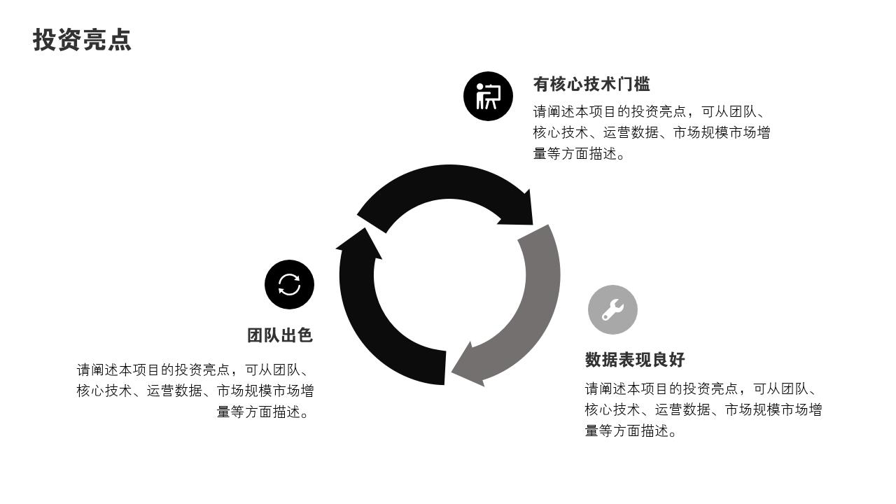 生活家居项目投资价值分析PPT模版-投资亮点