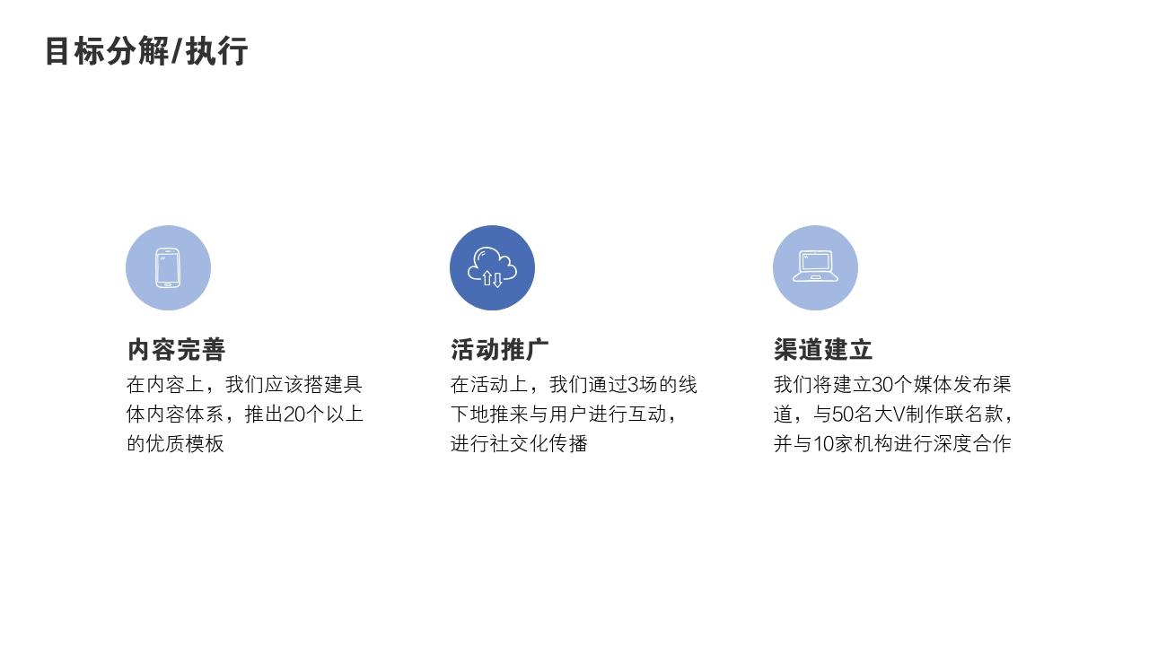 蓝色大气项目运营方案PPT模版-目标分解/执行