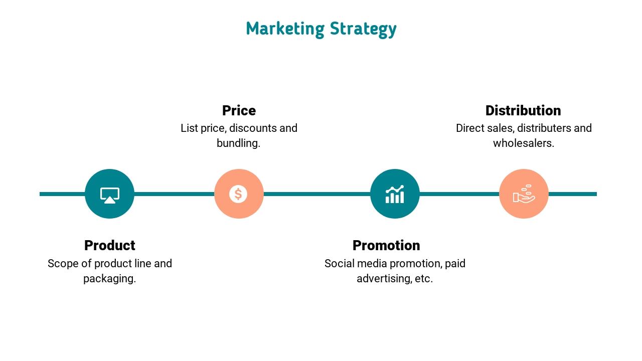 粉绿欧美杂志风营销策划方案PPT模板-Marketing Strategy