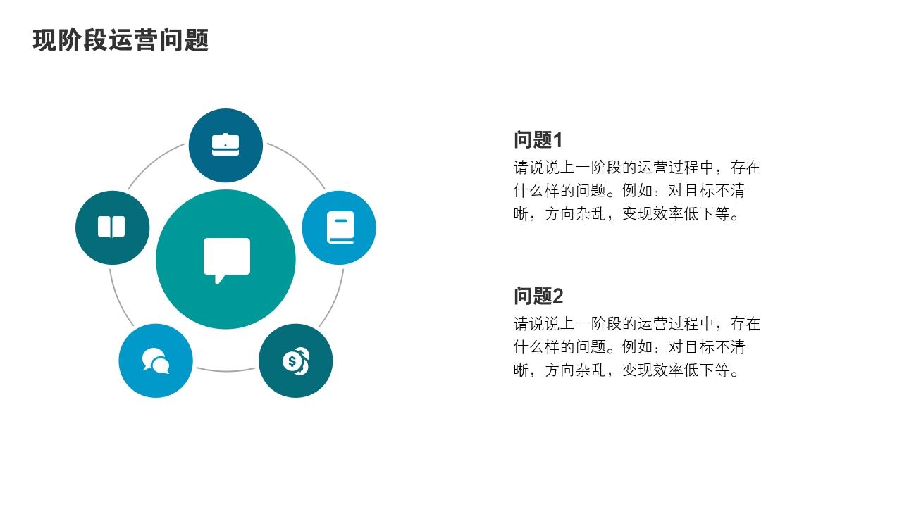 海洋风景度假项目运营方案PPT模版-现阶段运营问题