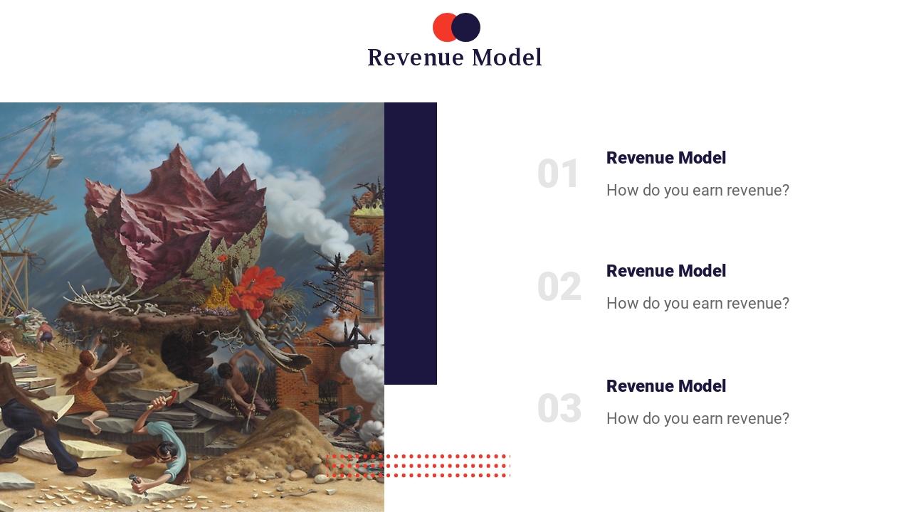 文化艺术创业项目天使轮商业计划书PPT-Business Model