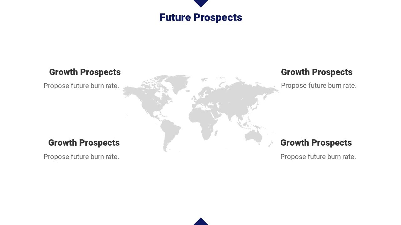 蓝色大气山脉商业计划书英文PPT模板-Future Prospects