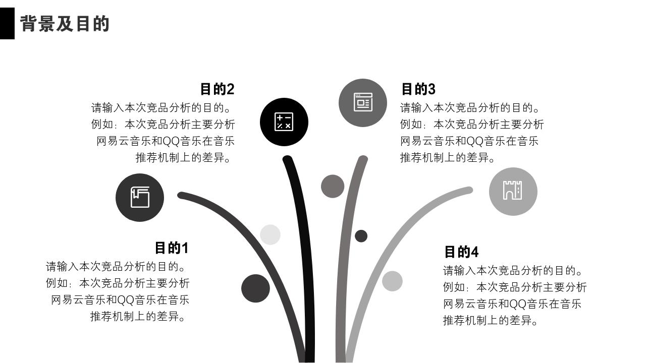 黑白简约通用竞品分析报告PPT模版-背景及目的