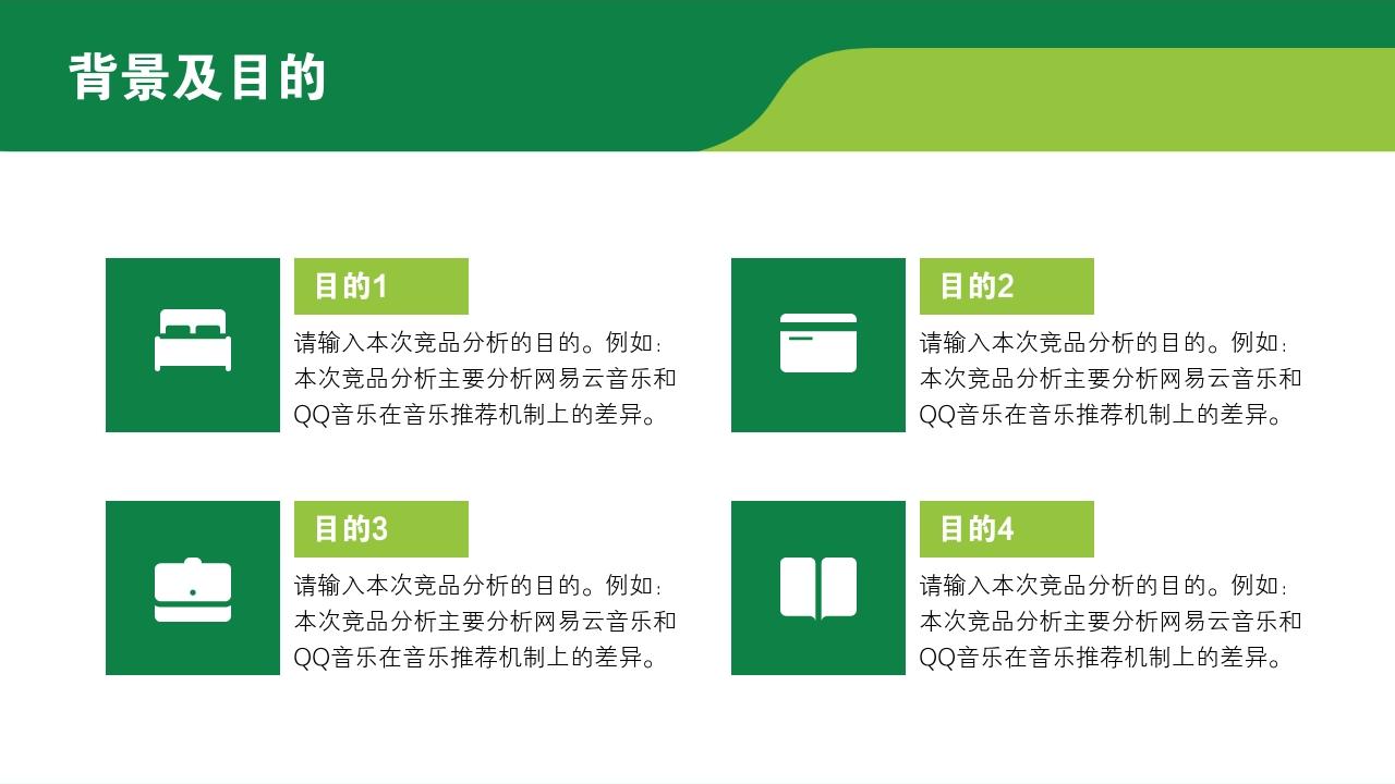 草绿健康教育竞品分析报告PPT模版-背景及目的