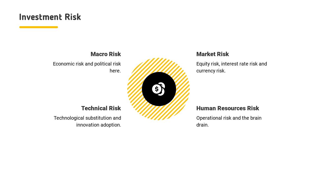 黄色餐饮家居生活服务项目通用投资分析PPT-Investment Risk