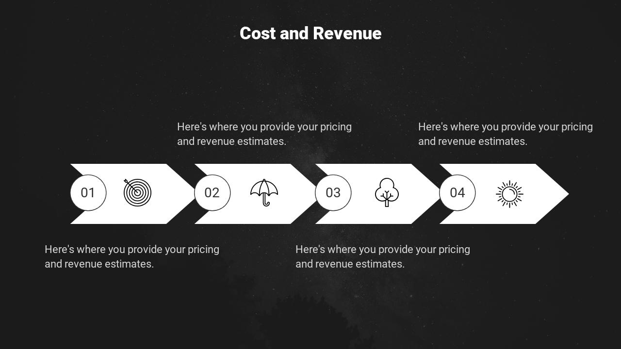 科技产品人工智能商业计划书PPT-Cost and Revenue