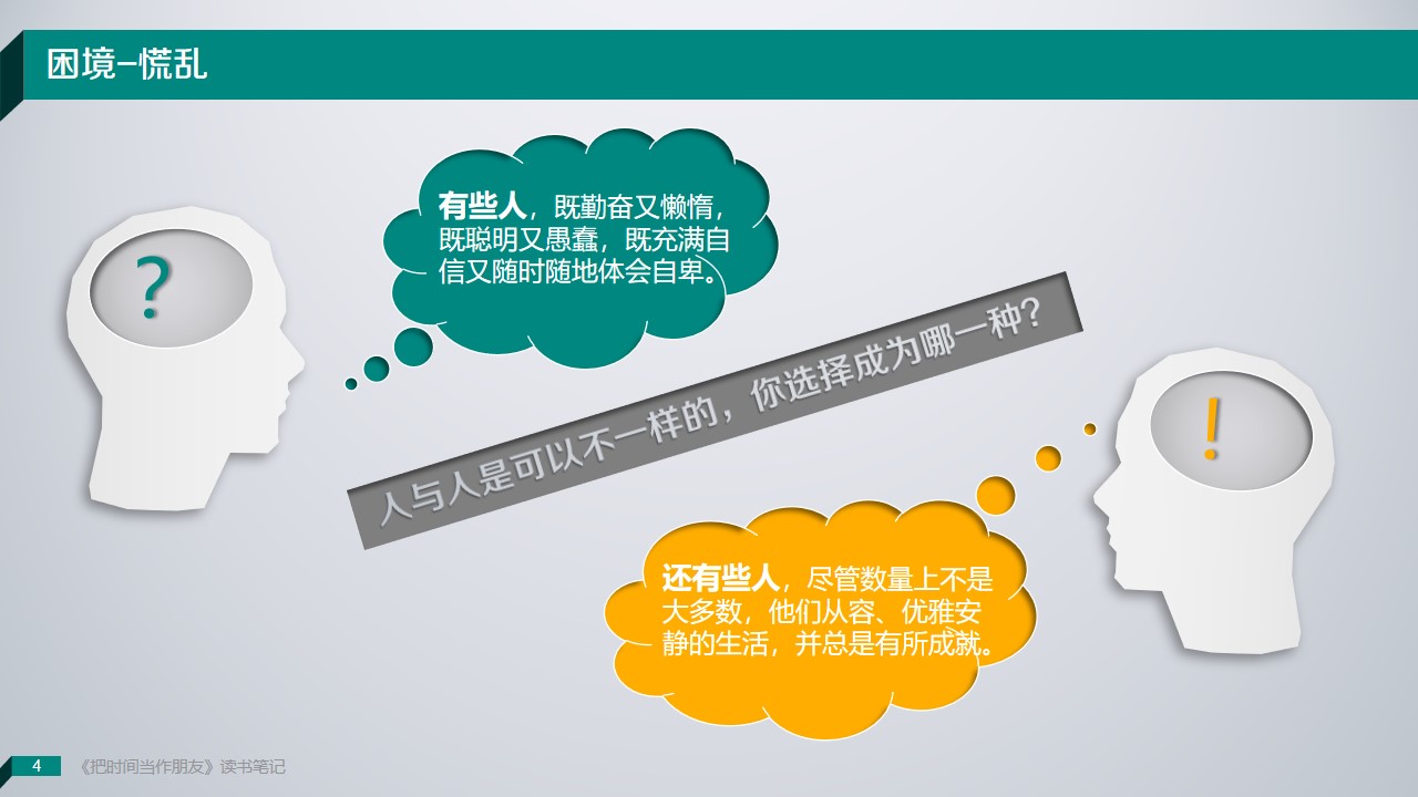 《把时间当朋友》读书笔记PPT范文/PPT案例-undefined