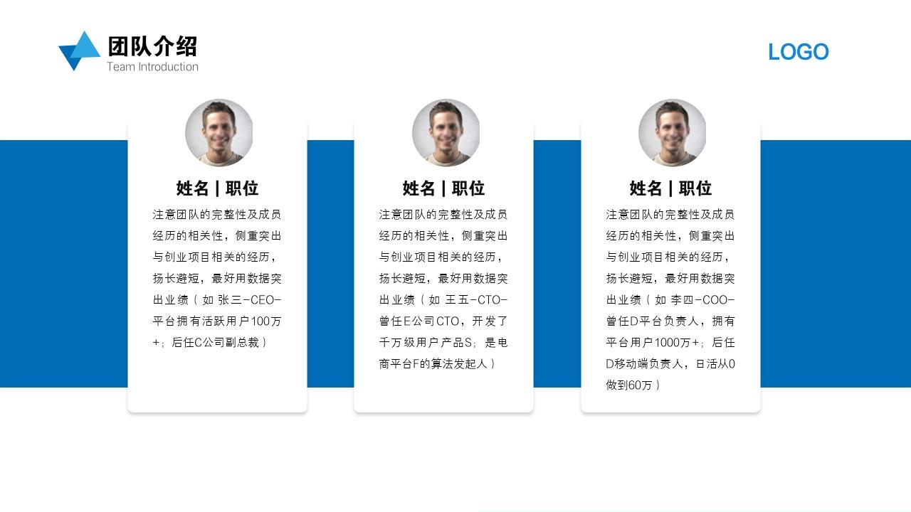 科技环保商业计划书模板-团队介绍