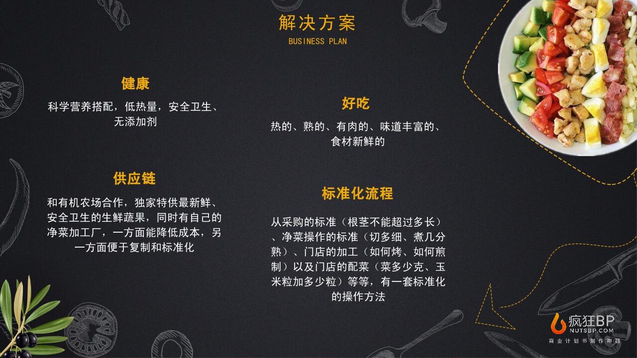 餐饮轻食健身餐沙拉快餐商业计划书模板范文-undefined