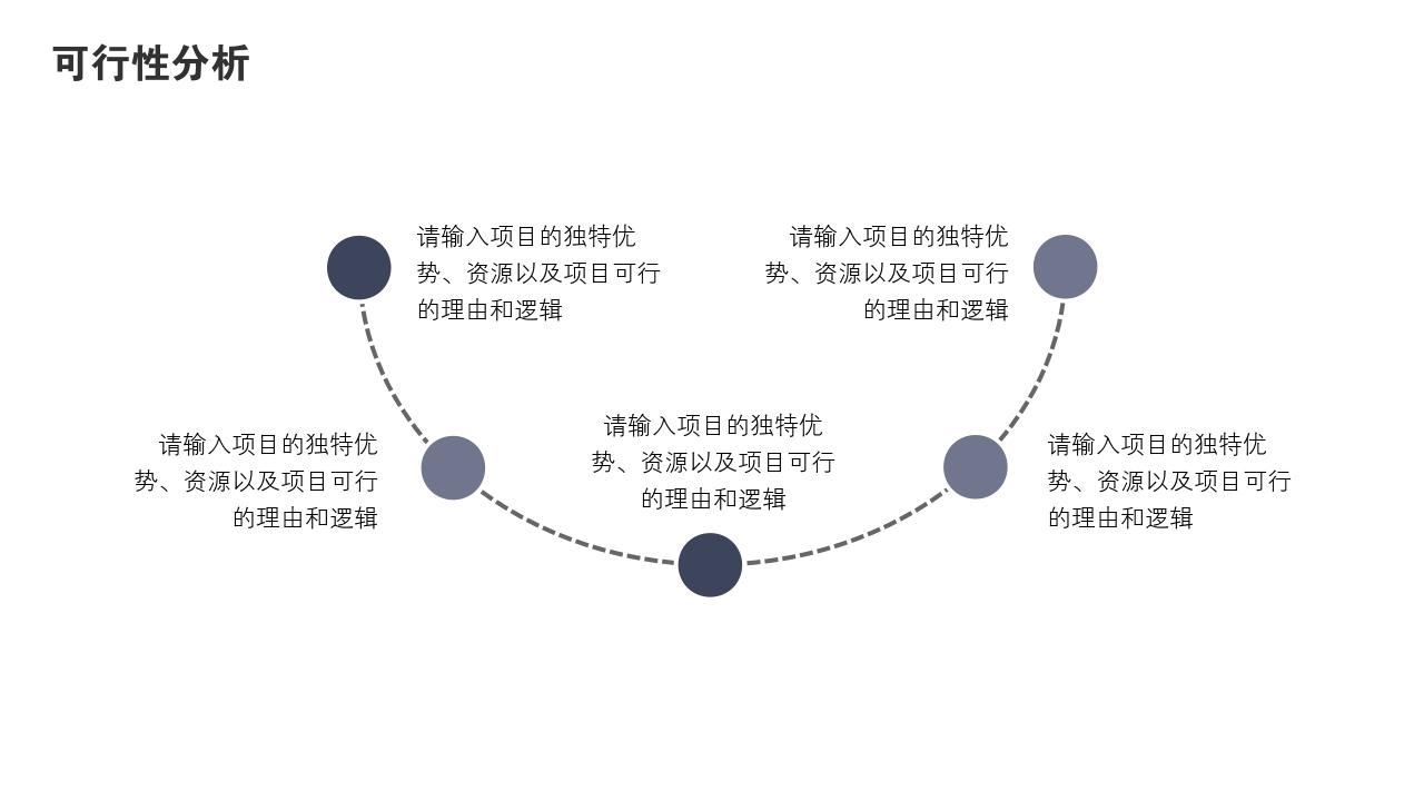 立体多边形项目可行性研究PPT模版-可行性分析