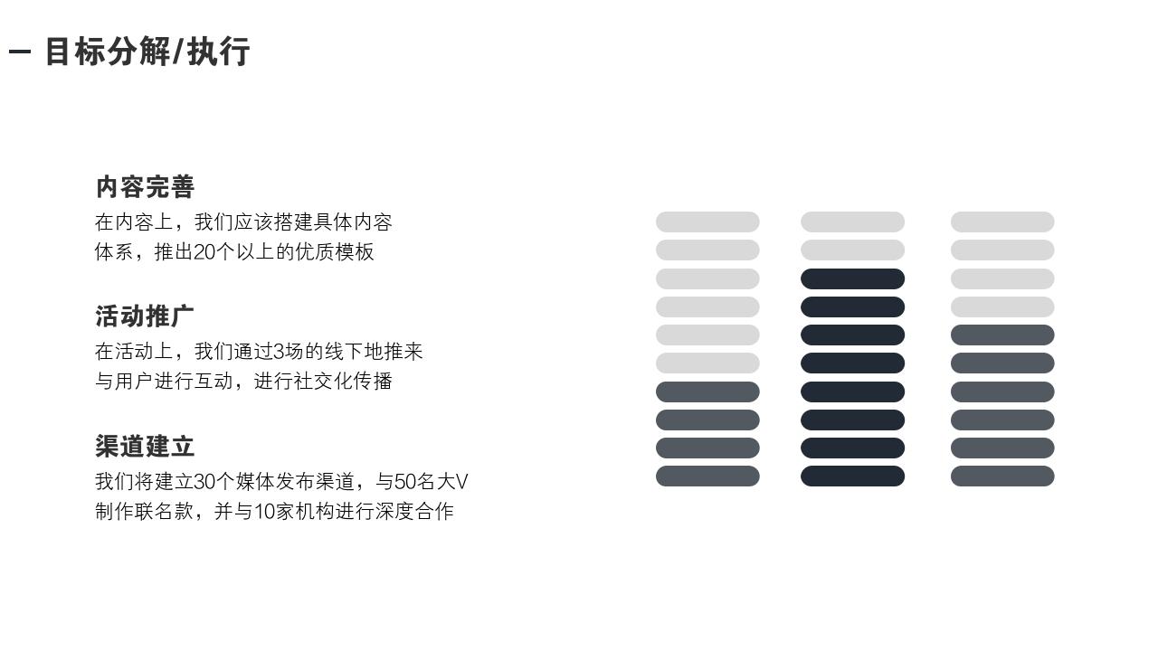 欧美极简通用项目运营方案PPT模版-目标分解/执行