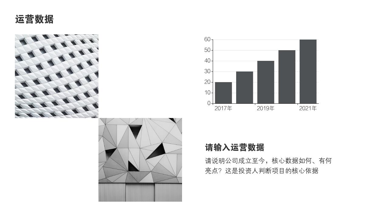 线上艺术培训教育项目商业计划书模版-运营数据