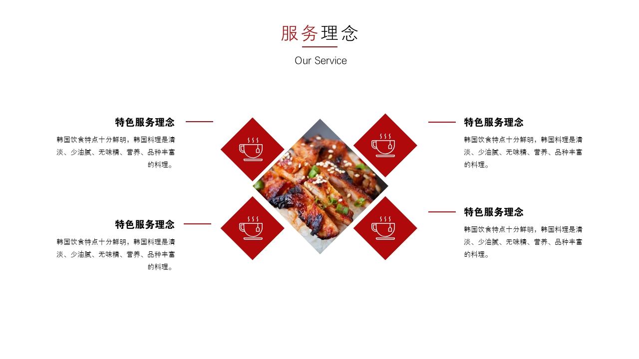 韩国料理餐饮餐厅美食招商加盟PPT模板-服务理念