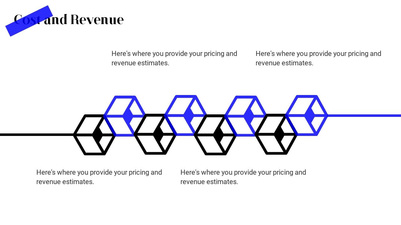 互联网平台商业计划书PPT模板-Cost and Revenue