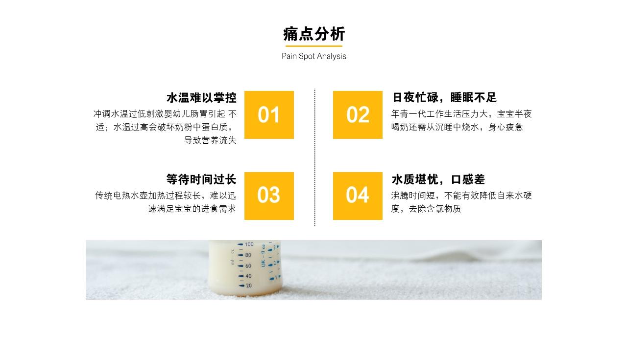 母婴用品小家电商业计划书范文-痛点分析
