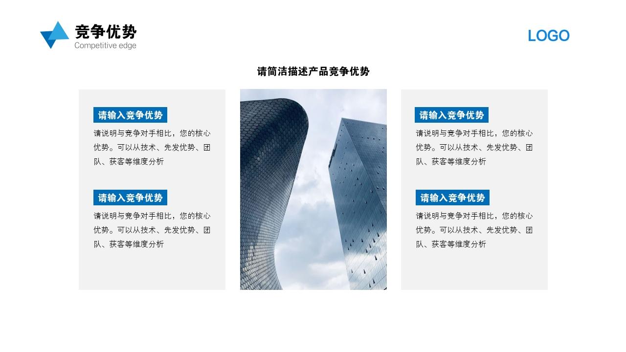 科技环保商业计划书模板-竞争优势