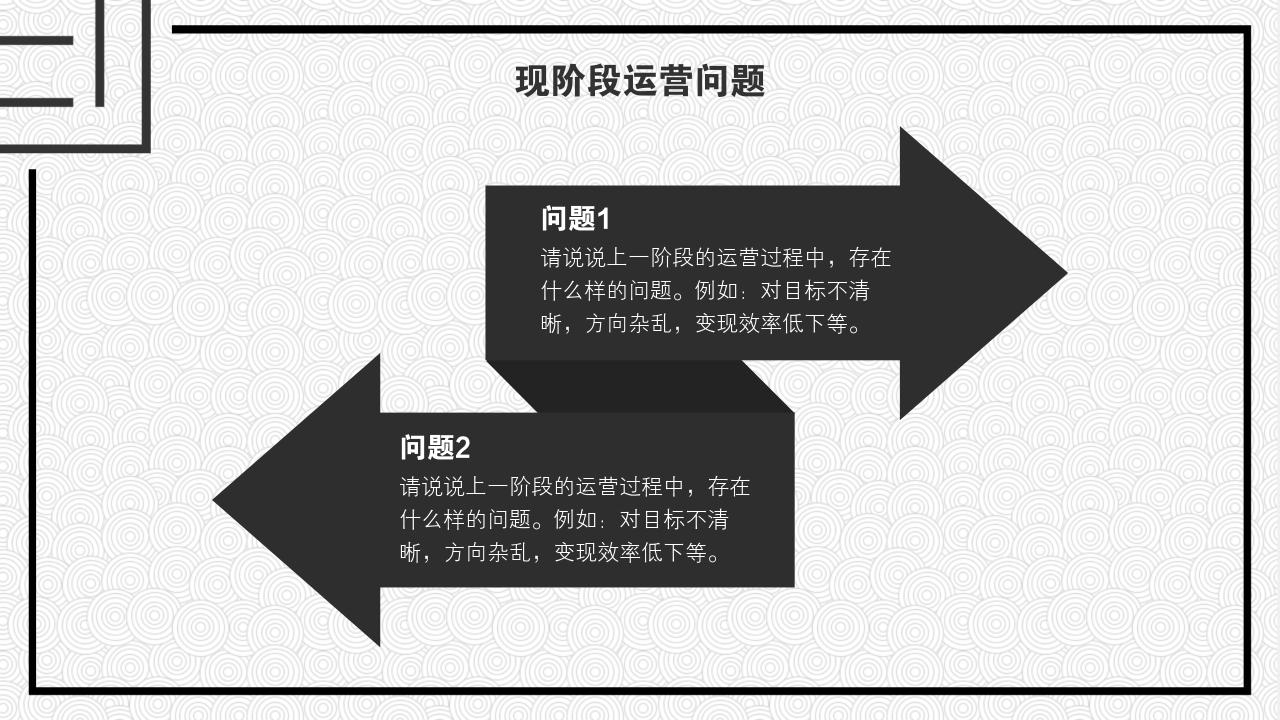 黑白圆圈底纹项目运营方案PPT模版-现阶段运营问题