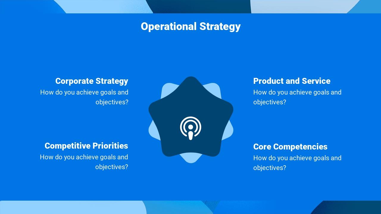 蓝色互联网品牌运营方案英文PPT模板-Operational Strategy